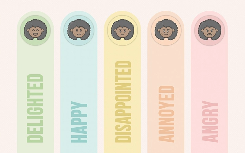 Preview of delighted, happy, disappointed, annoyed, angry face icons from the bundle